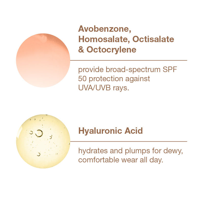 On-the-Glow SHIELD Ingredients