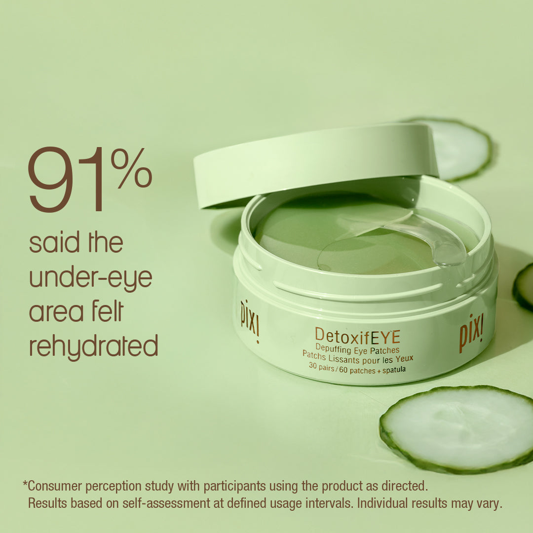 91% said the under-eye area felt rehydrated - shared by a consumer perception study - image of DetoxifEYE Eye Patches